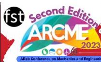 The Second Arab Conference on Mechanics and Engineering (ARCME&rsquo;23)